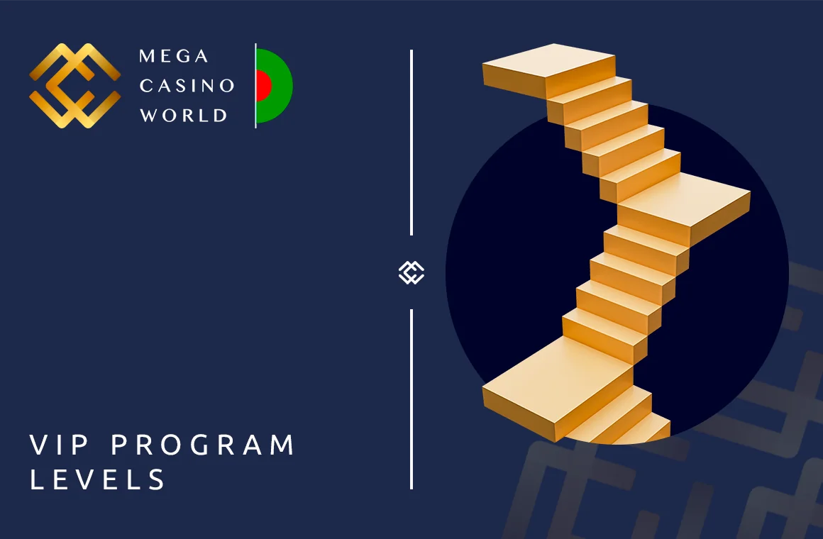 MCW Vip Program Levels