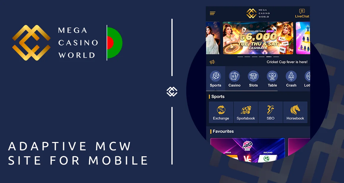 MCW Adaptive Website